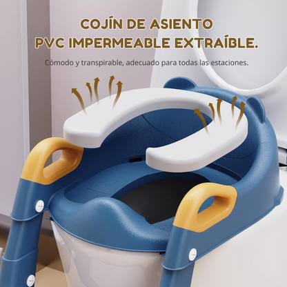 Mini Trono